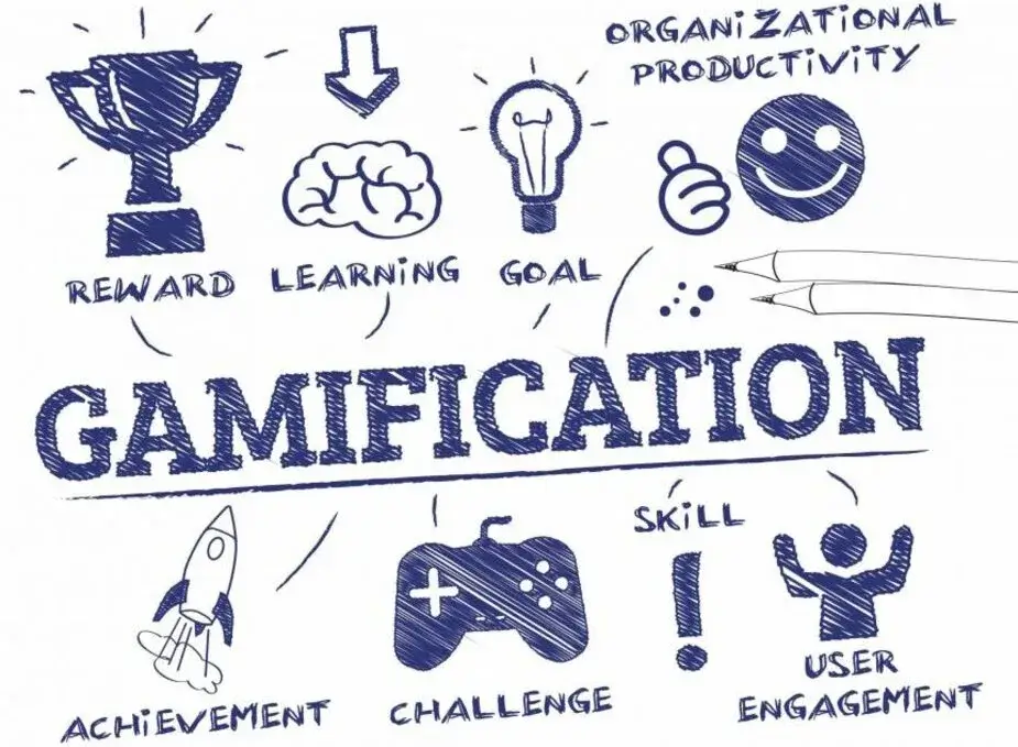 học tiếng anh qua trò chơi - gamification - Cô Mai Linh - Tiếng Anh Linh Đàm - Hoàng Mai